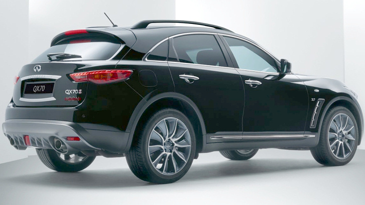 Infiniti qx70 icon отличия