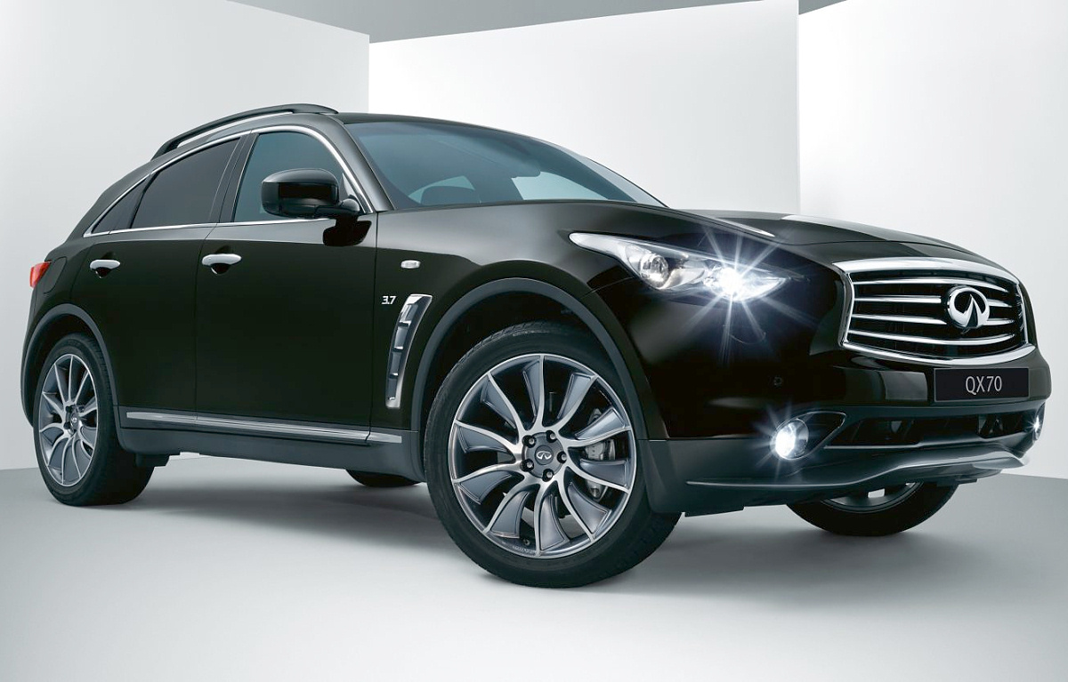 Infiniti qx70 icon отличия