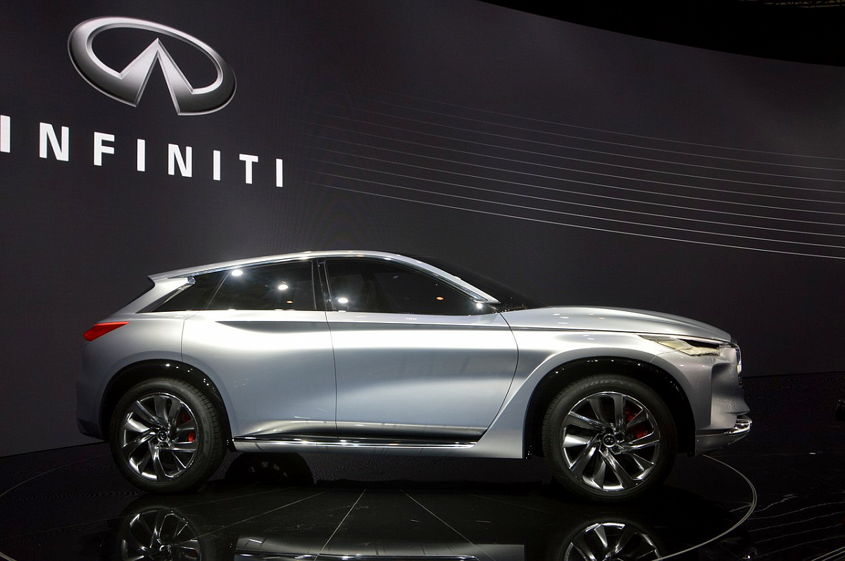 Infiniti QX Sport